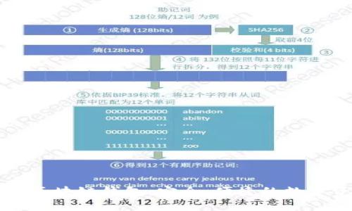 廣東汕頭區(qū)塊鏈錢包：安全、便捷的數(shù)字資產管理