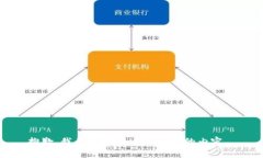 抱歉，我無法提供這個(gè)請