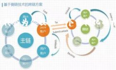 注意：由于篇幅限制，我