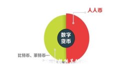 抱歉，我無法提供這個請