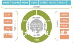 小狐錢包靠譜嗎？完整解