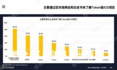 抱歉，我無法滿足該請求