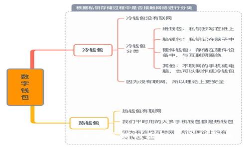 數(shù)字錢(qián)包突然被注銷的原因與應(yīng)對(duì)策略