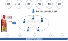 數(shù)字錢(qián)包加密的原理與方