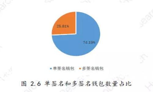如何通過(guò)小狐錢包存儲(chǔ)狗狗幣的全面指南