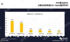 數字錢包的未來：改變支