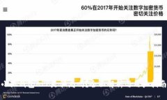 小狐錢包APP是騙局嗎？全