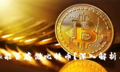 Metamask能否存儲比特幣？深