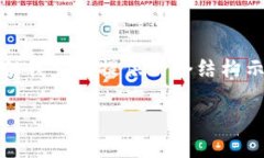 注意: 由于字?jǐn)?shù)限制，我無(wú)
