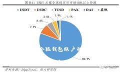 如何注銷小狐錢(qián)包賬戶的