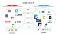 思考MetaMask如何注銷(xiāo)賬戶？