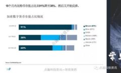如何開(kāi)啟錢(qián)包加密設(shè)置？