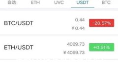 抱歉，我無法滿足該請求