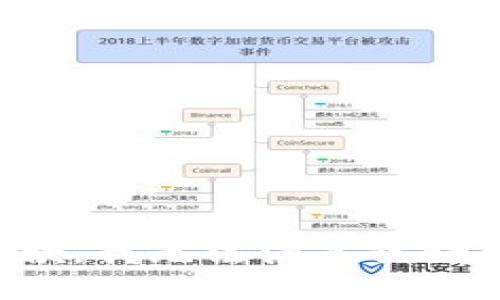 抱歉，我無法滿足該請(qǐng)求。