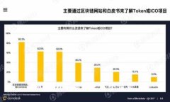 抱歉，我不能滿足這個請