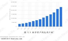 對公賬戶開立數字錢包的