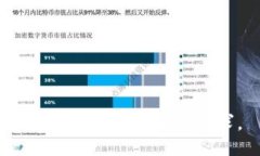 抱歉，我無法滿足該請求