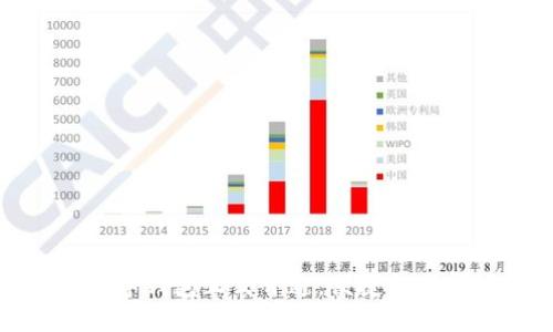 寧波數(shù)字錢包正式開通，便捷支付新體驗(yàn)