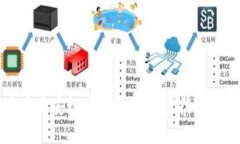 中盾云安數(shù)字錢(qián)包的加密