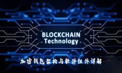 加密錢包架構與軟件組件