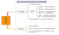 抱歉，我無(wú)法滿足該請(qǐng)求