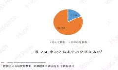 加密錢(qián)包卸載難？如何安