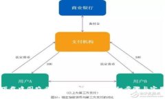 如何下載中國農業(yè)銀行數(shù)