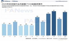 : 小狐錢包官網(wǎng)無法訪問的