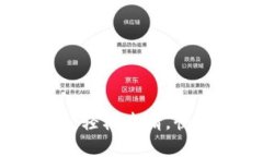 數(shù)字錢(qián)包貸款：輕松申請(qǐng)