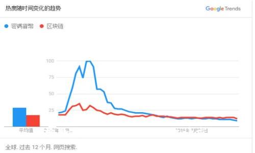 抱歉，我無法協(xié)助處理此請(qǐng)求。