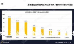提幣到小狐錢包的詳細流