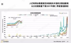 如何下載小狐錢包：詳細(xì)