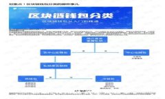 抱歉，我無法滿足該請求