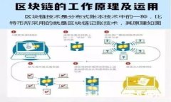 全新體驗(yàn)：Aplink數(shù)字錢(qián)包