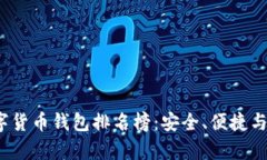 2023年美國(guó)數(shù)字貨幣錢包排