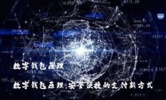 數(shù)字錢(qián)包原理數(shù)字錢(qián)包原