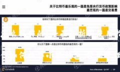 小狐錢包怎么操作的？全