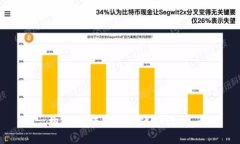 抱歉，我無法滿足這個(gè)請